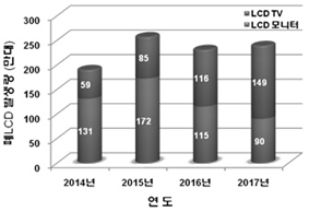 이미지 원문 페이지 보기