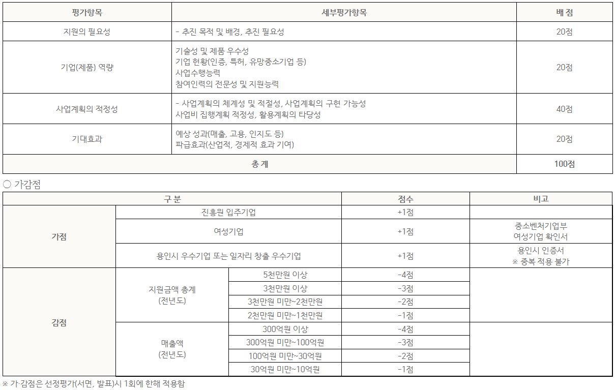 이미지 원문 페이지 보기